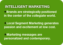  Intelligent marketing 
Brands are strategically positioned in the center of the collegiate world.

Local Segment Marketing generates passion and excitement at low cost.

Marketing messages are personalized and contemporary.