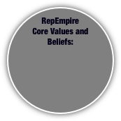 RepEmpire Core Values and Beliefs: